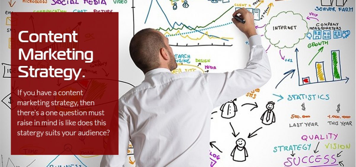 How to create a Content Marketing Strategy for Audience?