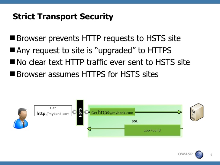 enabling-browser-security-in-web-applications-9-728