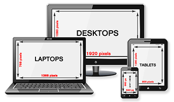 responsive-lap