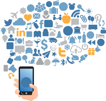 Social Media Solution